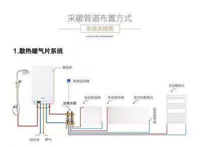 你还不知道吧